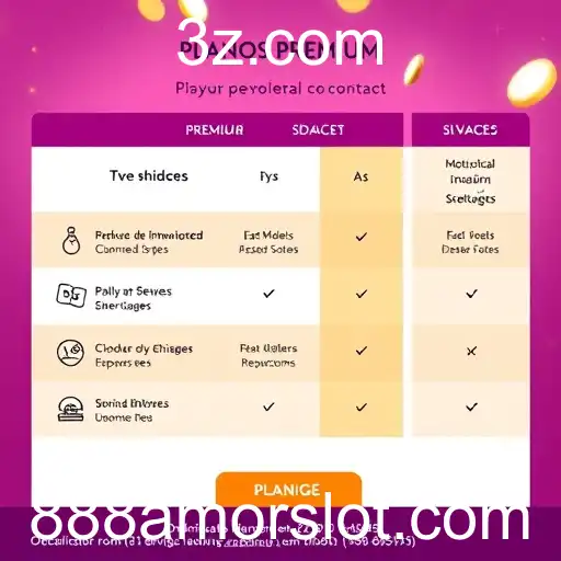 Explorando os Benefícios dos Planos Premium no Site 888amor